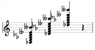 Sheet music of Db 7b9b13 in three octaves